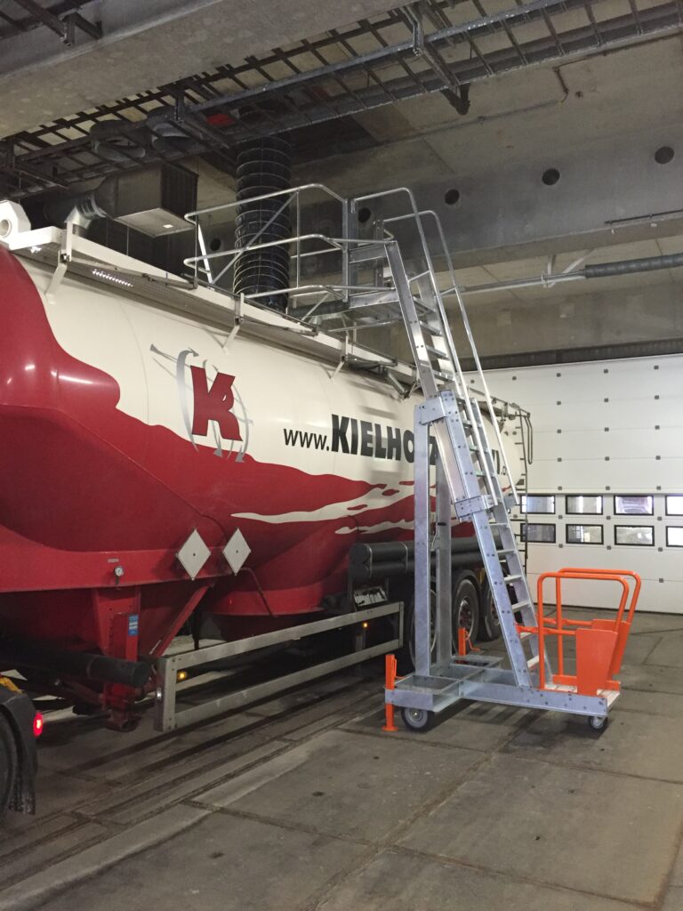 Mobiel toegangsbordes M1